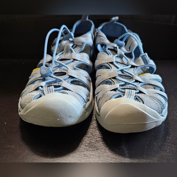 *New Waterproof Keen Sandals* - Picture 3 of 10